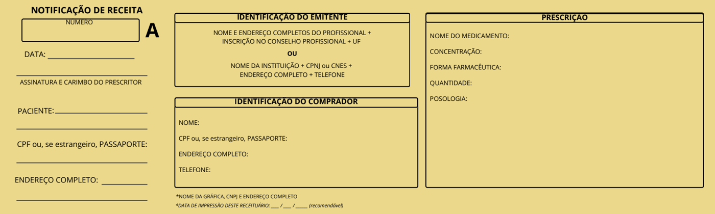 Modelo oficial da Notificação de Receita A (amarela) publicado pela Anvisa, em branco