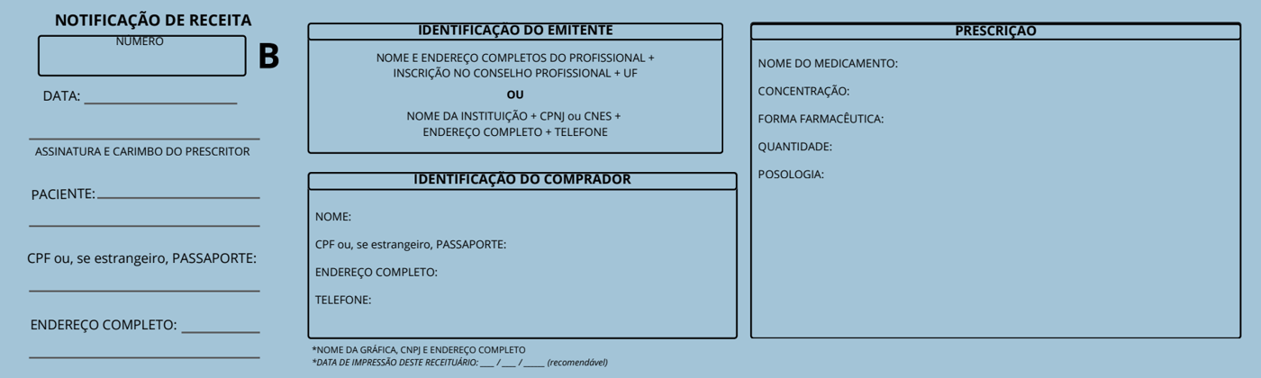 Modelo oficial da Notificação de Receita B (azul) publicado pela Anvisa, em branco